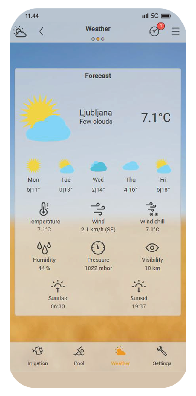 Smart home on phone